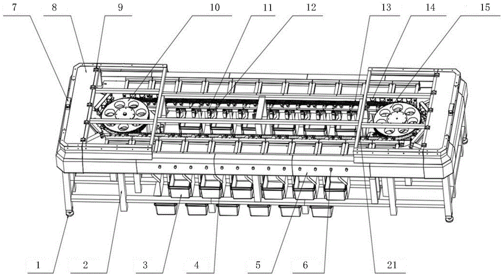 Efficient automatic circulating sorting system