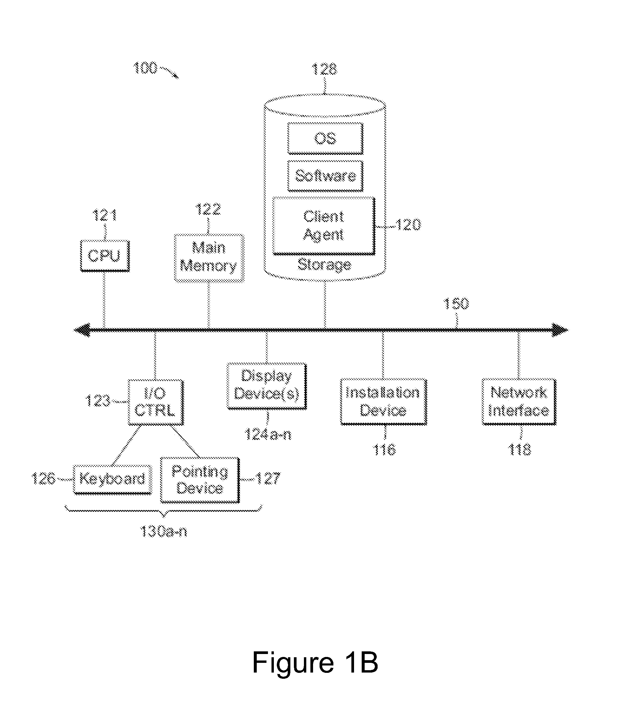 Methods and Systems for Forcing an Application to Store Data in a Secure Storage Location