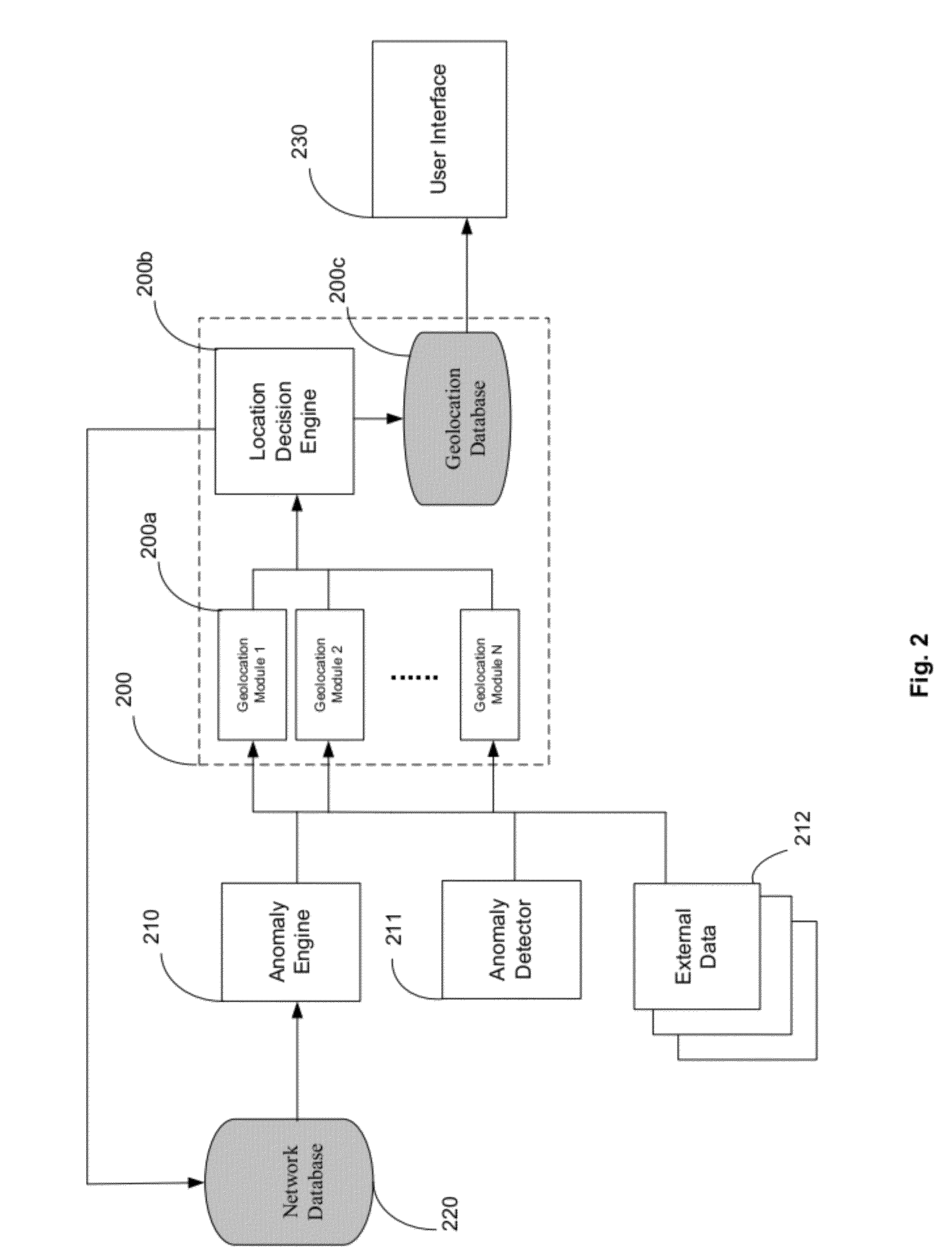 System and method for identifying likely geographical locations of anomalies in a water utility network