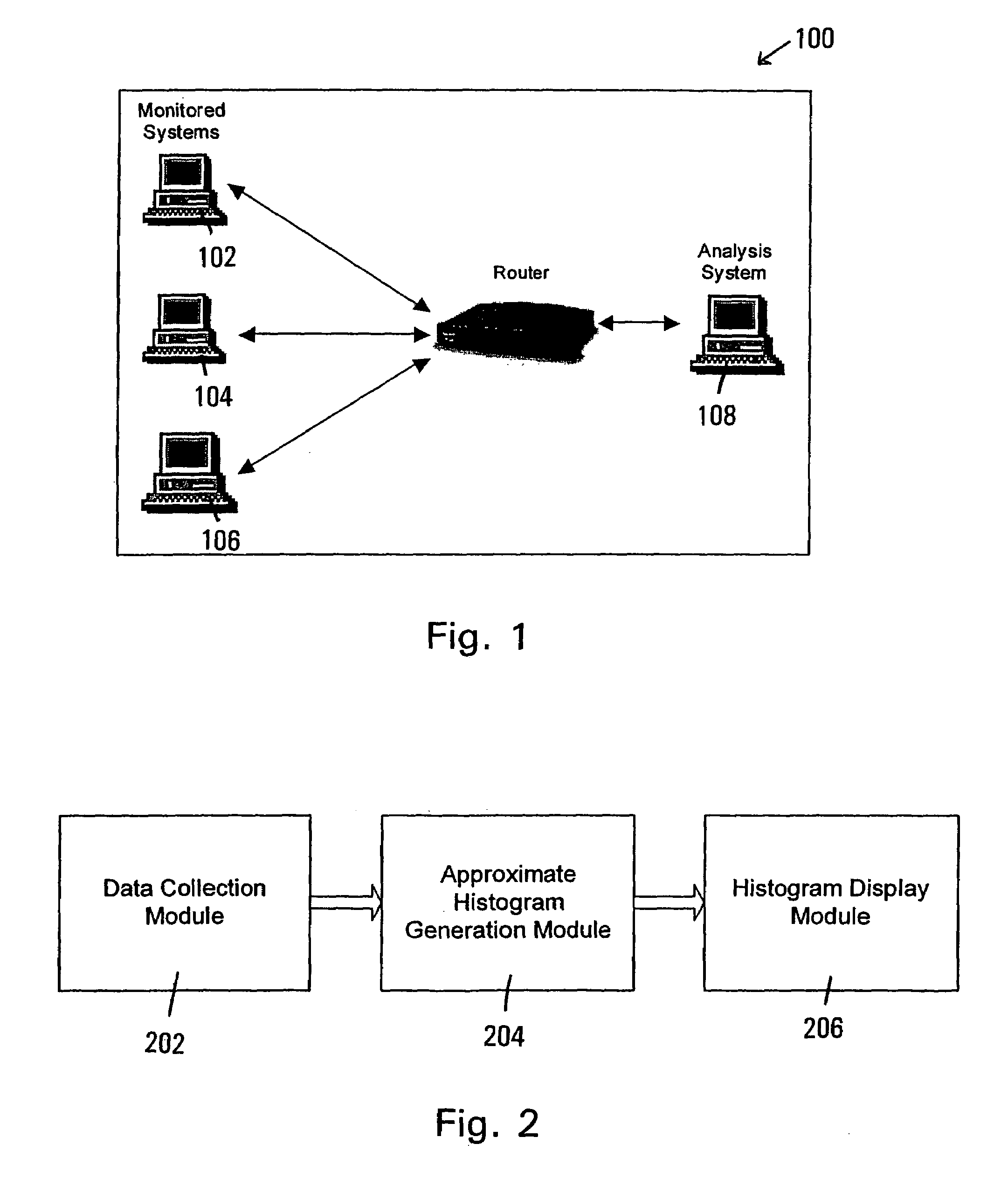 System and methods for display of time-series data distribution
