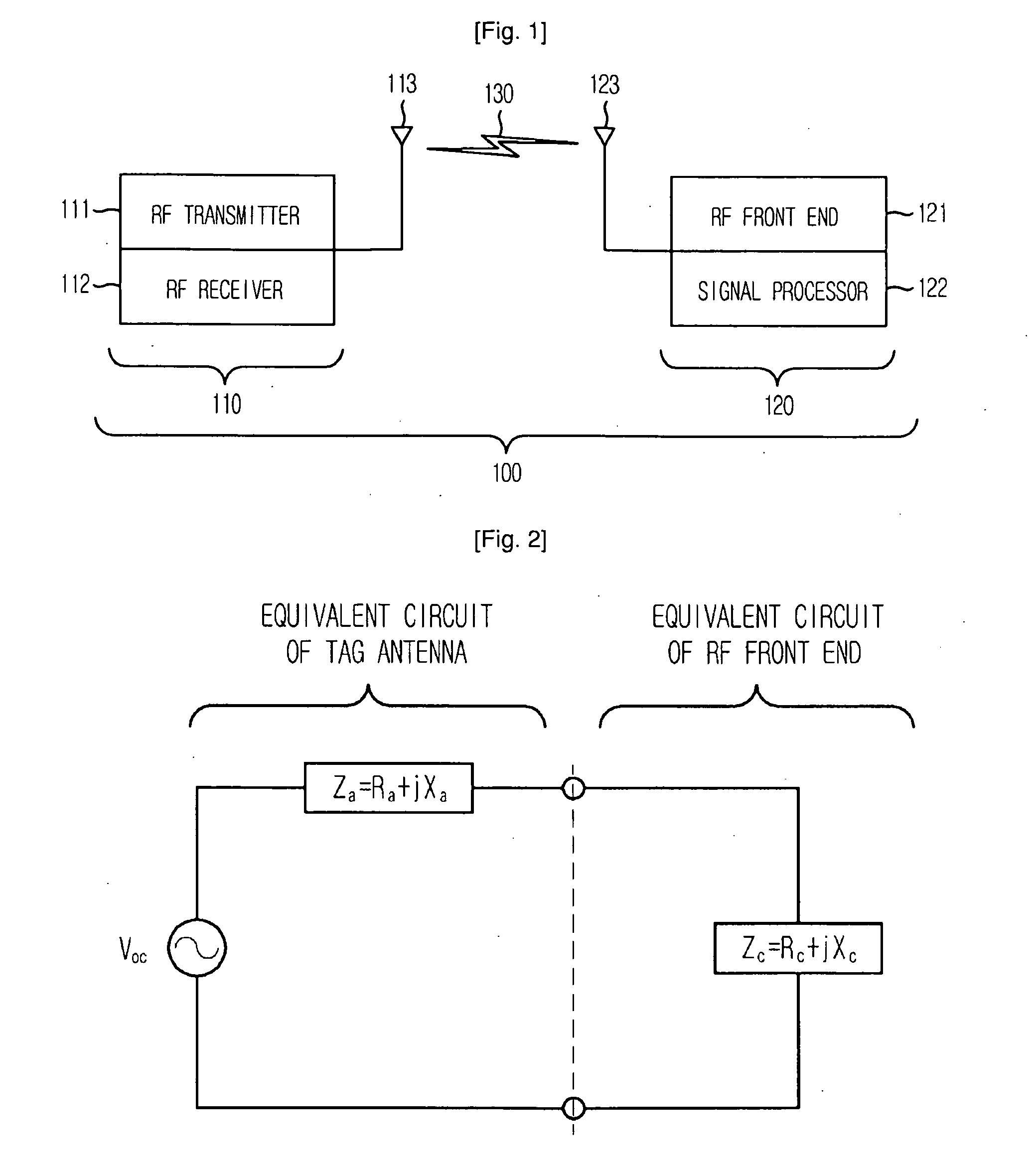 Antenna Using Proximity-Coupling Between Radiation Patch and Short-Ended Feed Line, Rfid Tag Employing the Same, and Antenna Impedance Matching Method Thereof