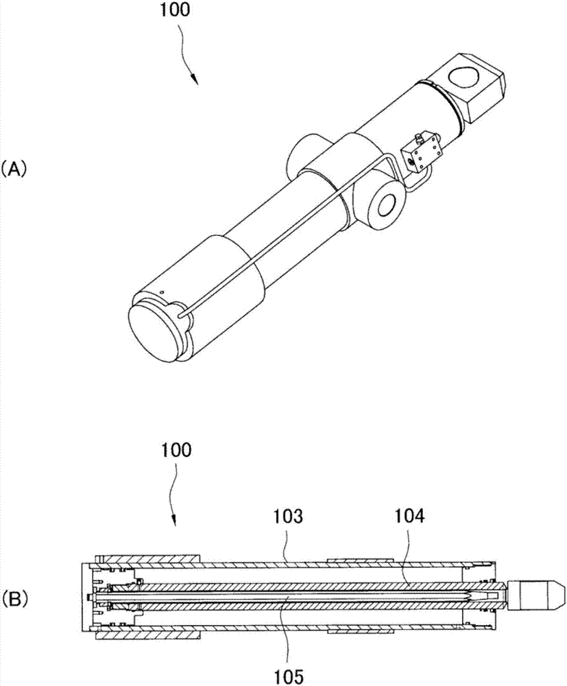 Cylinder