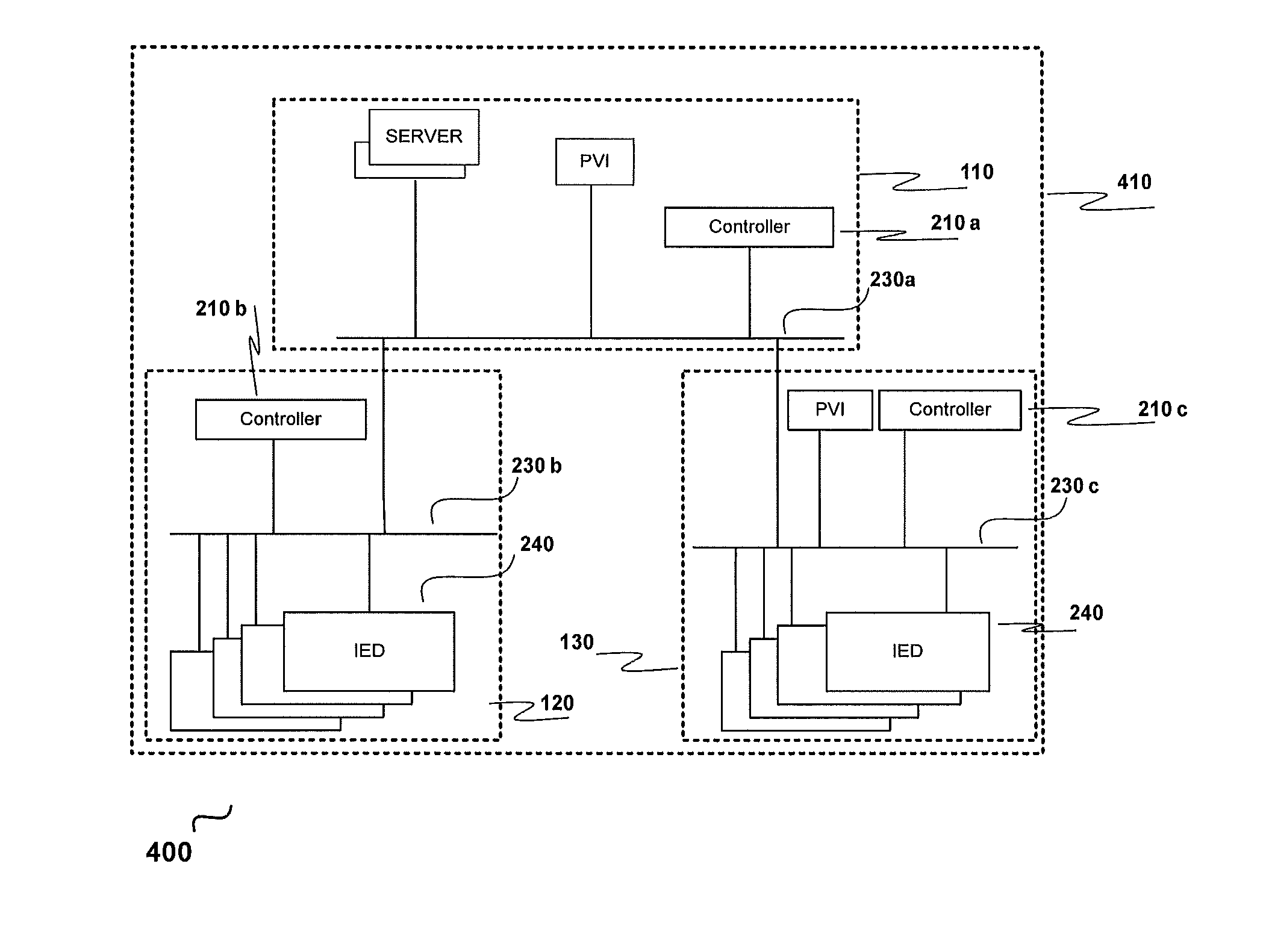 Method and system for power management