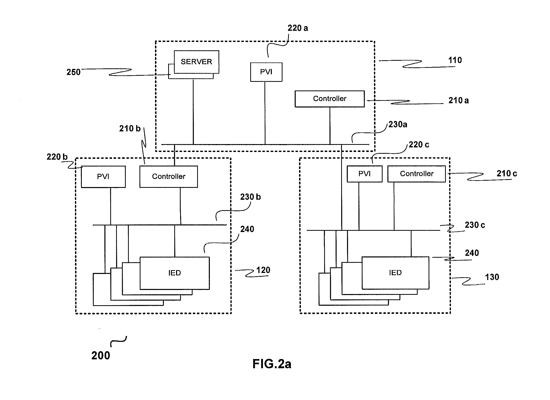Method and system for power management