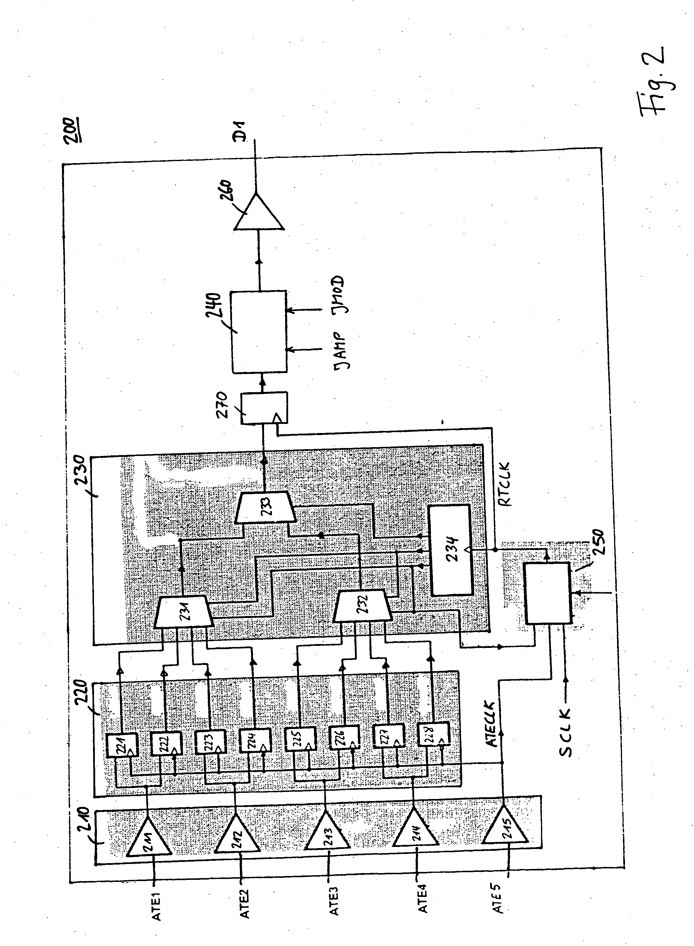 Pin coupler for an integrated circuit tester