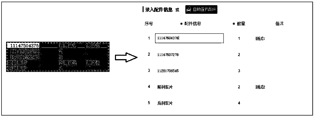 Webpage form fast-input method and device based on part trading platform