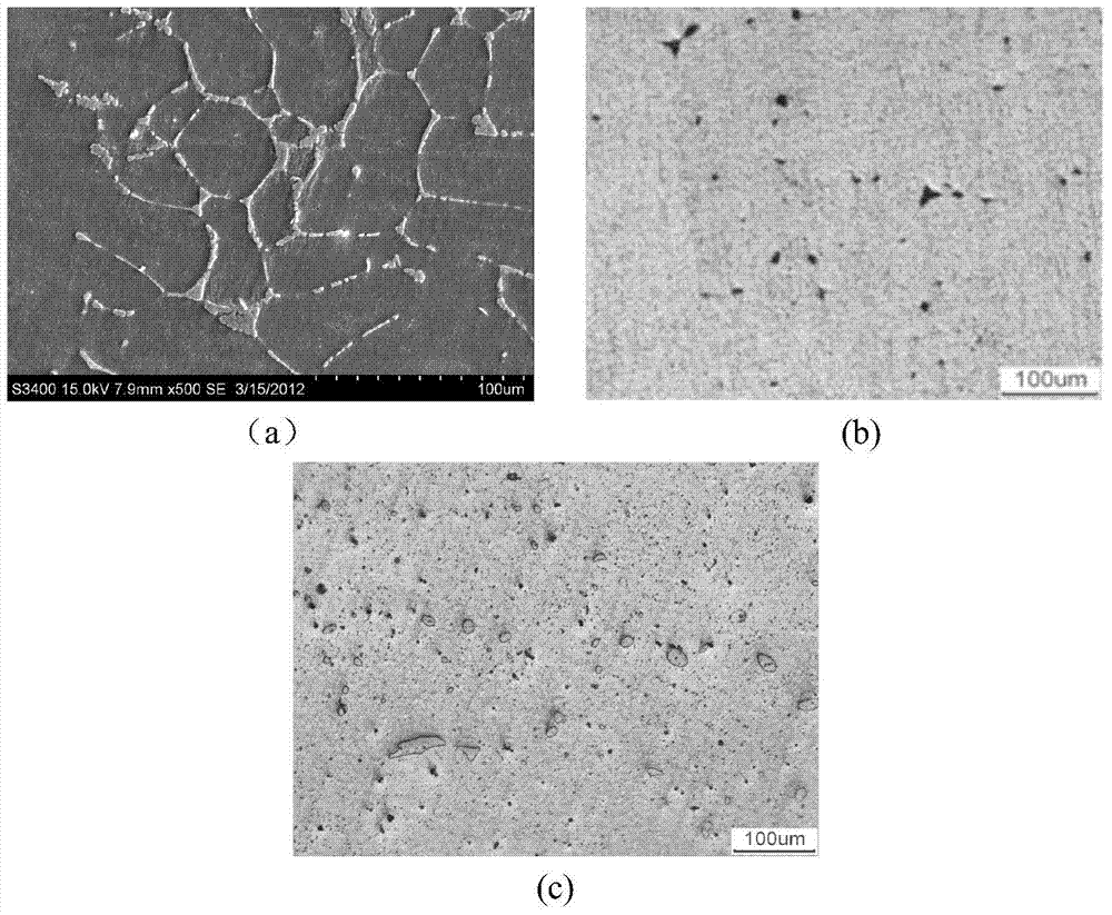 Dispersion strengthened medical Mg-Zn-Ce-Ca-Mn alloy and preparation method thereof