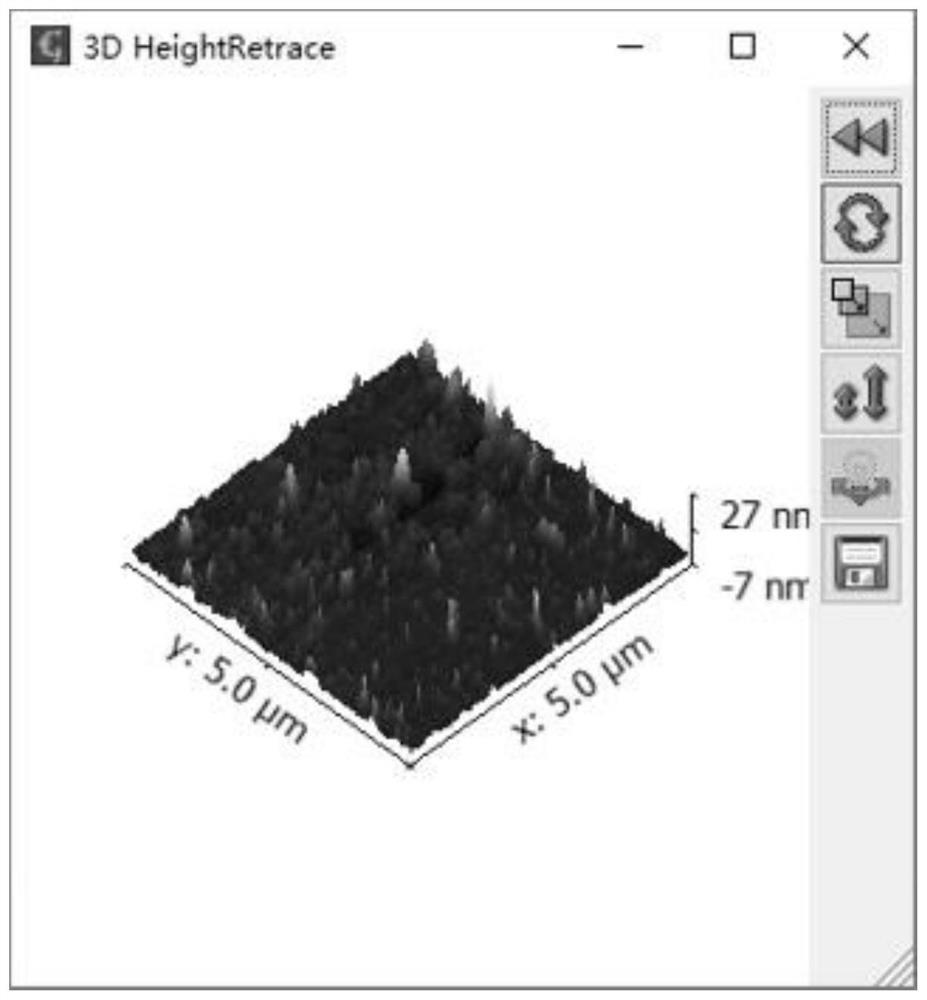 A kind of high-performance hydrophilic non-stick dust coating and preparation method thereof