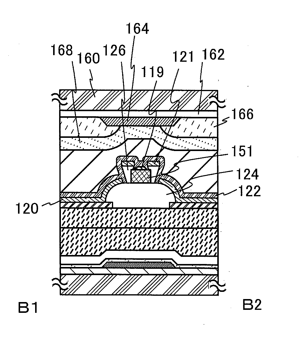 Display Device and Method for Manufacturing the Same