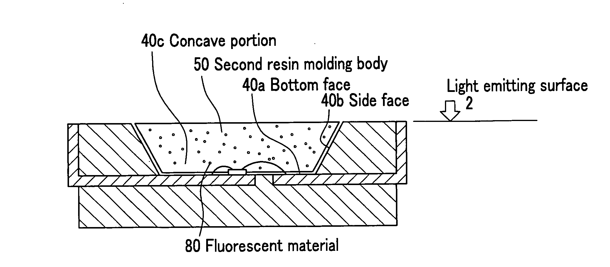 Surface mount lateral light emitting apparatus and fabrication method thereof