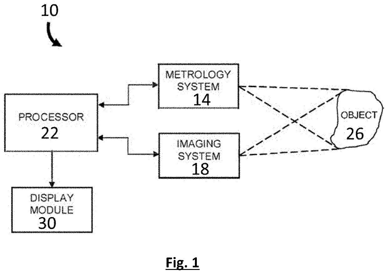 Method for intraoral scanning directed to a method of processing and filtering scan data gathered from an intraoral scanner