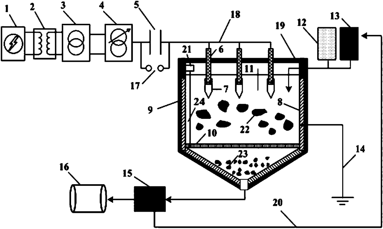 A high-voltage electric pulse pretreatment method for strengthening magnetite crushing and sorting