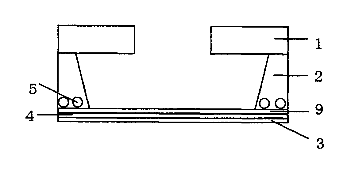 Semiconductor device and the method of manufacturing the same