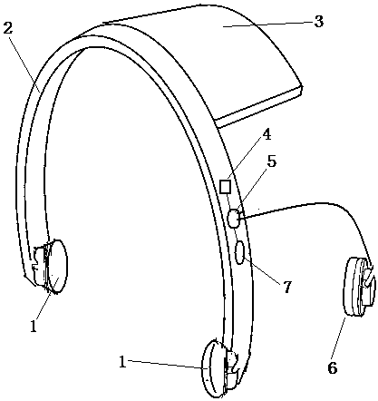 Electromagnetic device for promoting estrus of cows