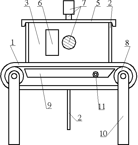 Pungent food making device