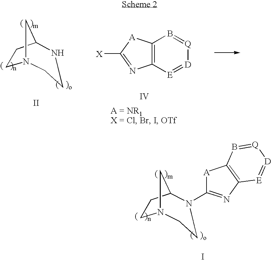 Pharmaceutical composition for the treatment of CNS and other disorders