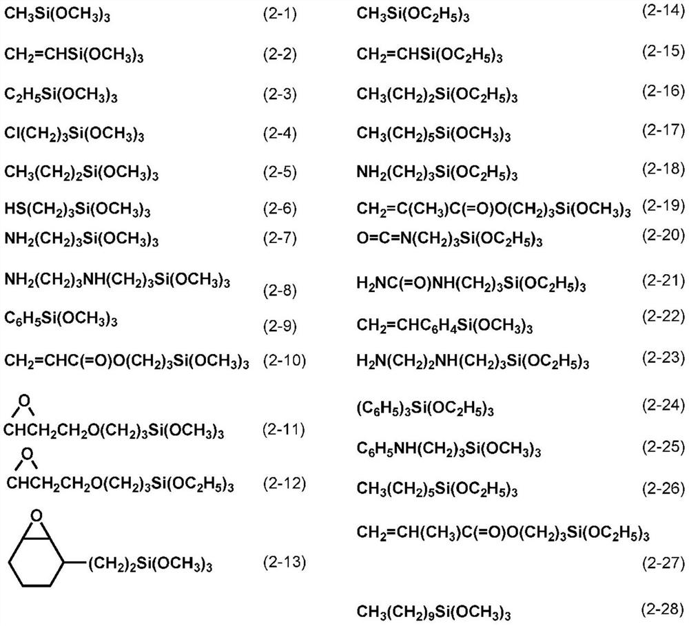 Method for producing silicon-containing polymer composition