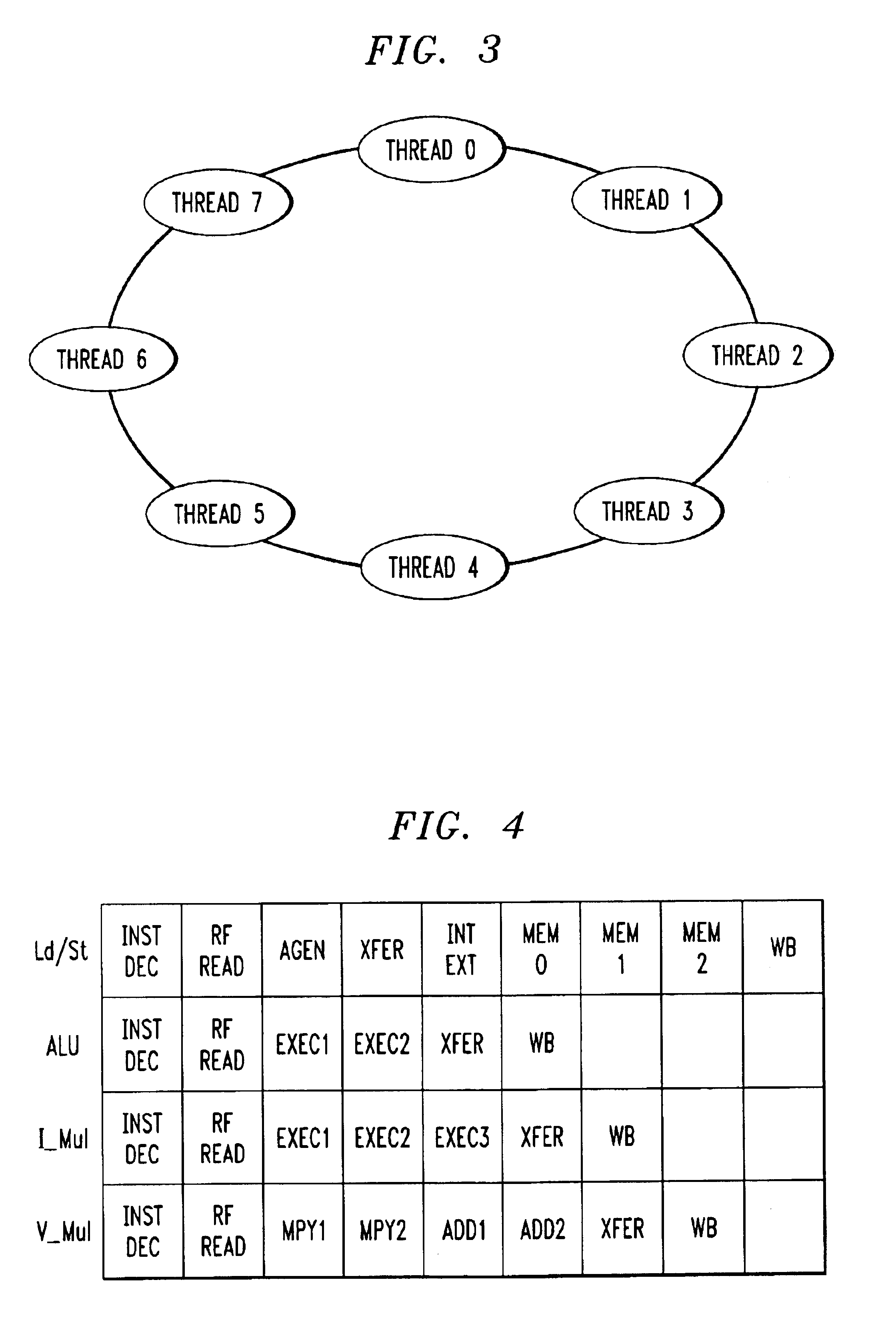 Method and apparatus for thread-based memory access in a multithreaded processor