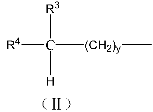 Norbornene organo-dialkoxysilane compound and preparation method thereof