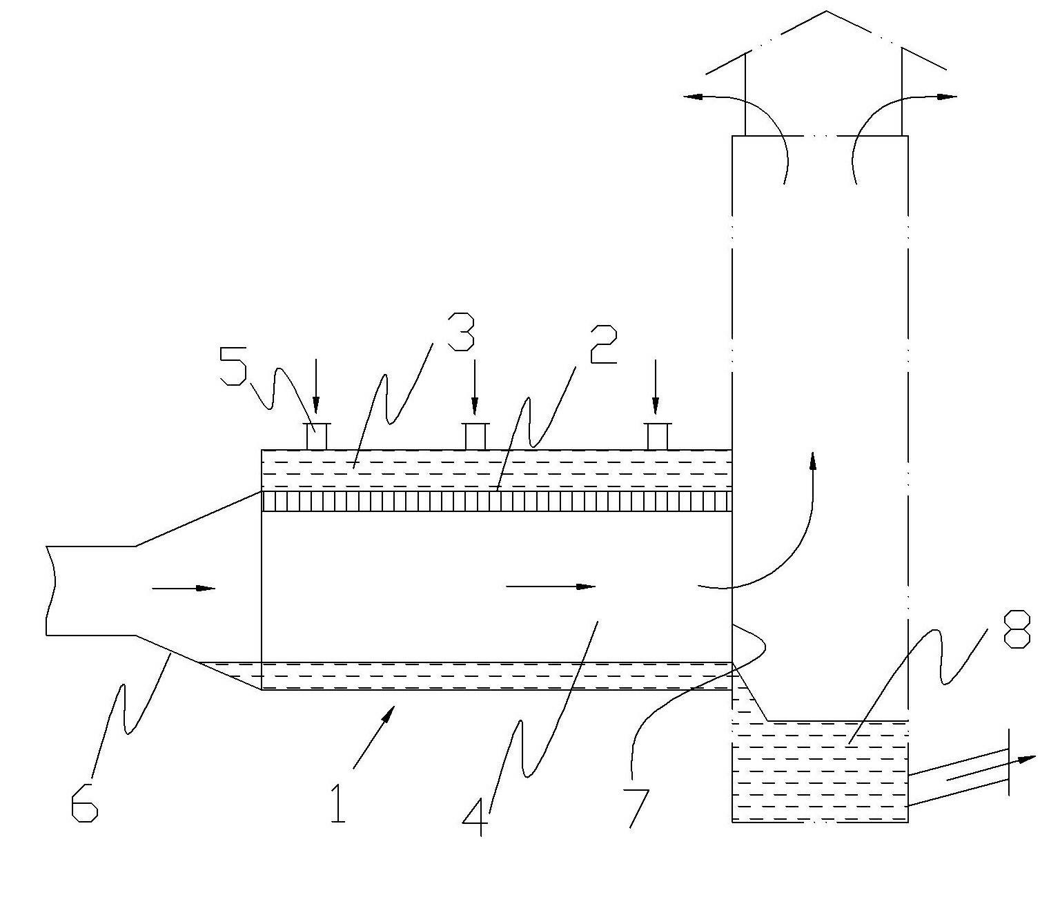 Horizontal type desulfurization reactor for industrial flue gas and flue gas treatment method