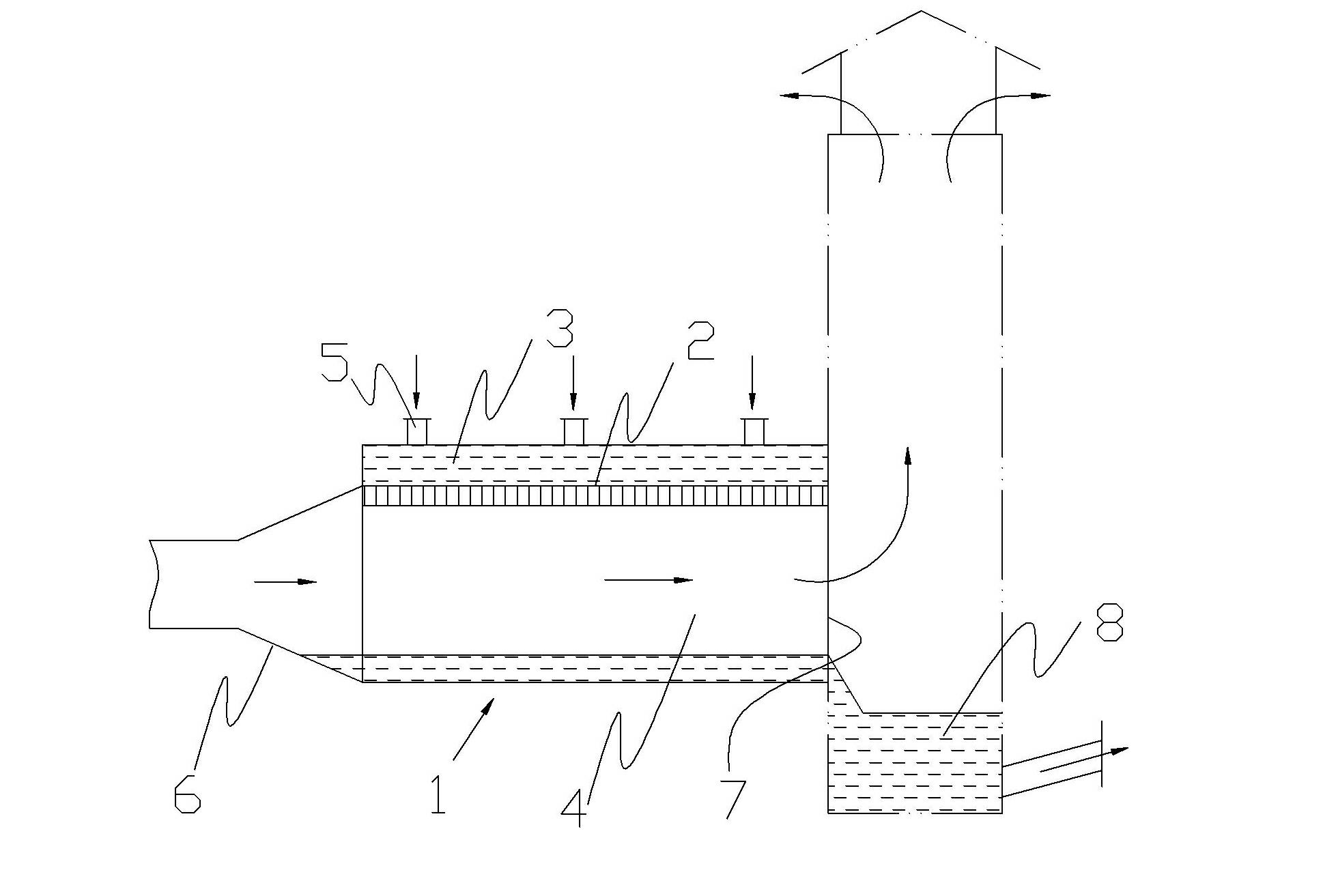 Horizontal type desulfurization reactor for industrial flue gas and flue gas treatment method