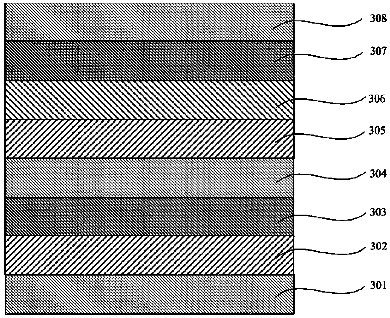 Red organic electroluminescent material and its preparation method and application