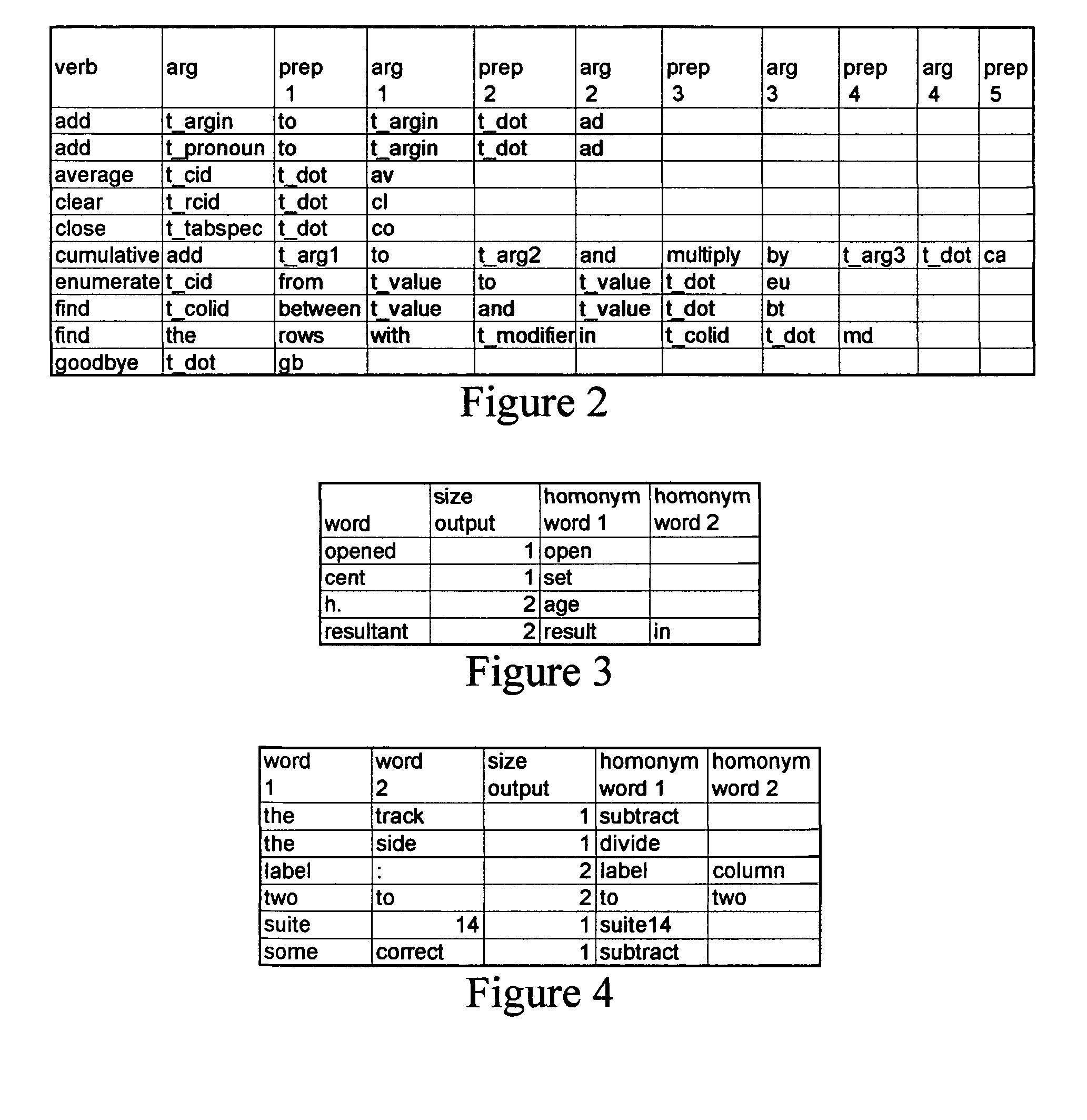 Method for recognizing and interpreting patterns in noisy data sequences