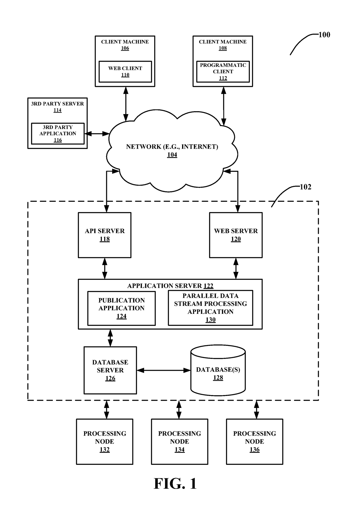 Parallel data stream processing system