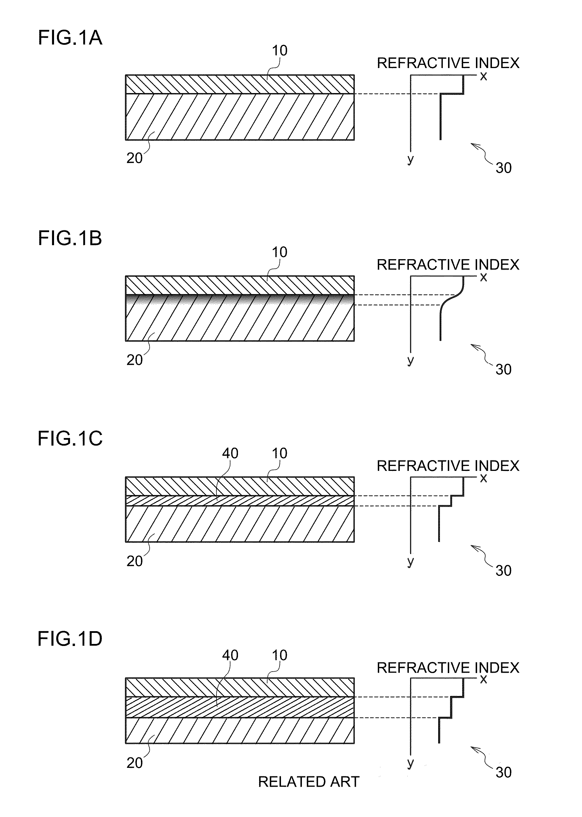 Method of manufacturing film with a coating layer