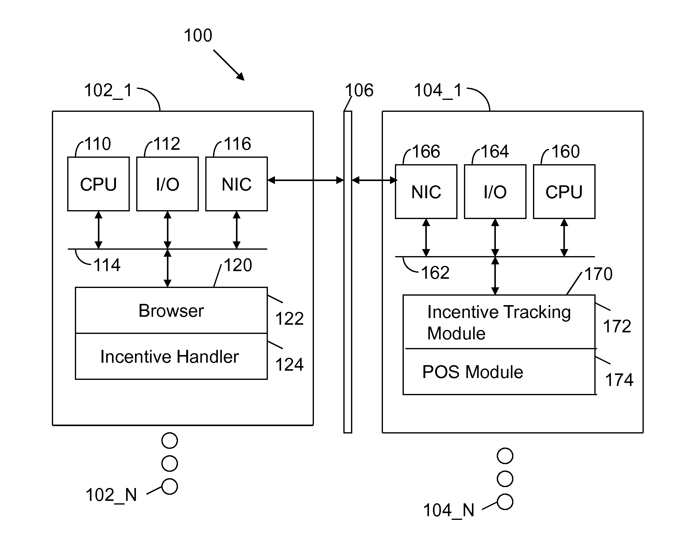 Apparatus and Method for Redeeming an Incentive on a Wireless Device