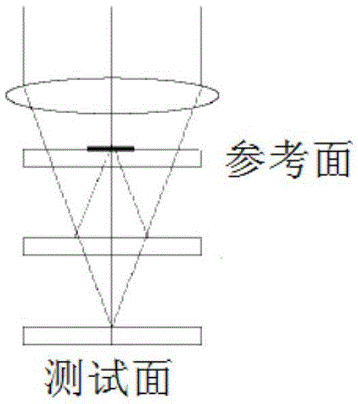 Interference Microscope Objective Optical System