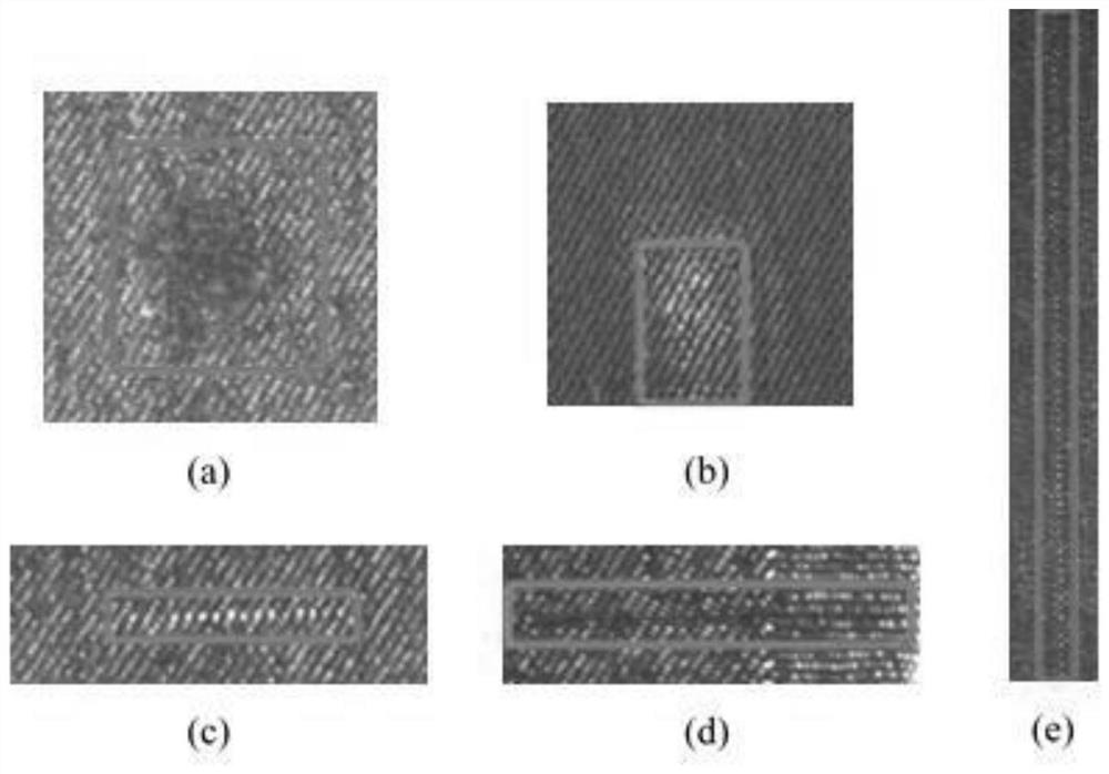 Small target detection method based on improved Faster R-CNN