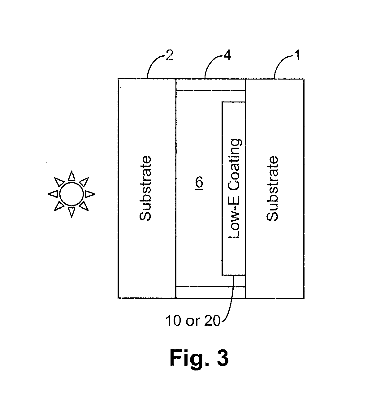 Coated article with low-e coating having barrier layer system(s) including multiple dielectric layers, and/or methods of making the same