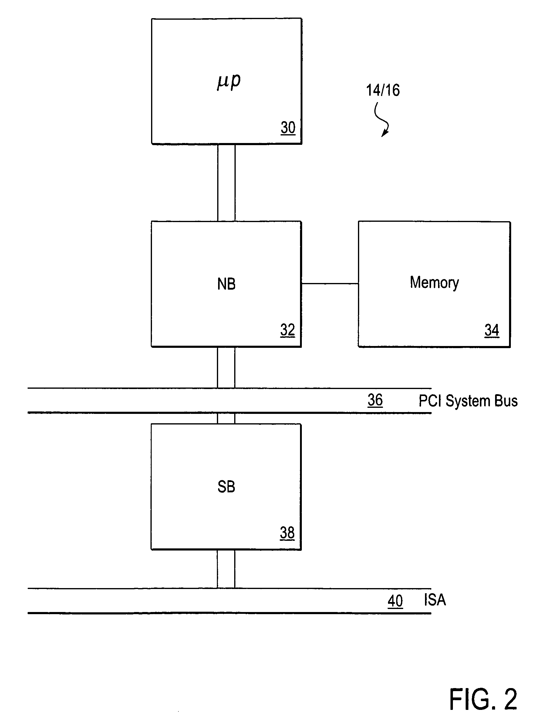 Network object delivery system for personal computing device