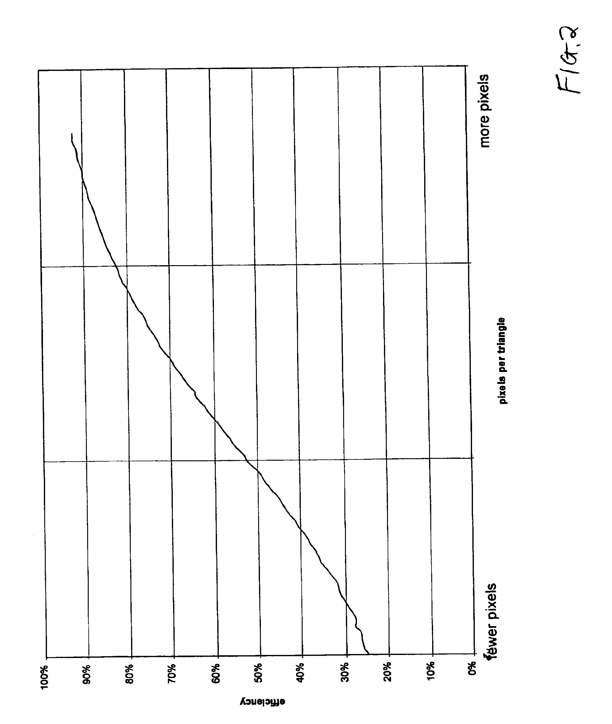 Controller for a memory system having multiple partitions