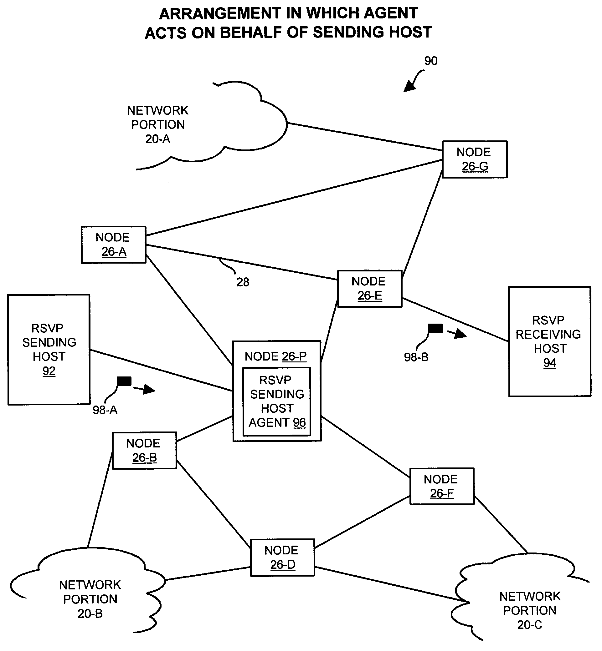 Methods and apparatus for controlling a data stream using a host agent acting on behalf of a host computer