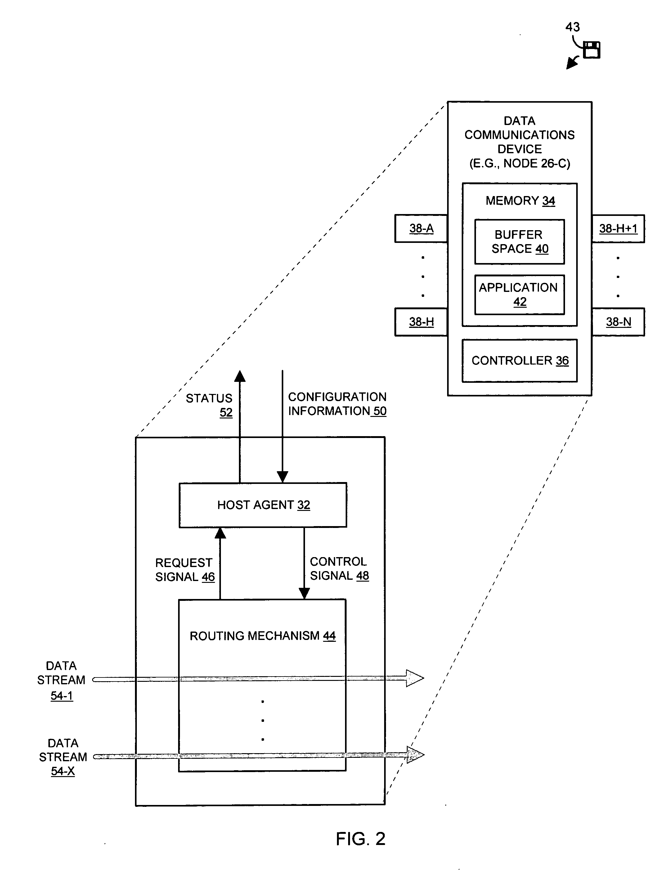 Methods and apparatus for controlling a data stream using a host agent acting on behalf of a host computer