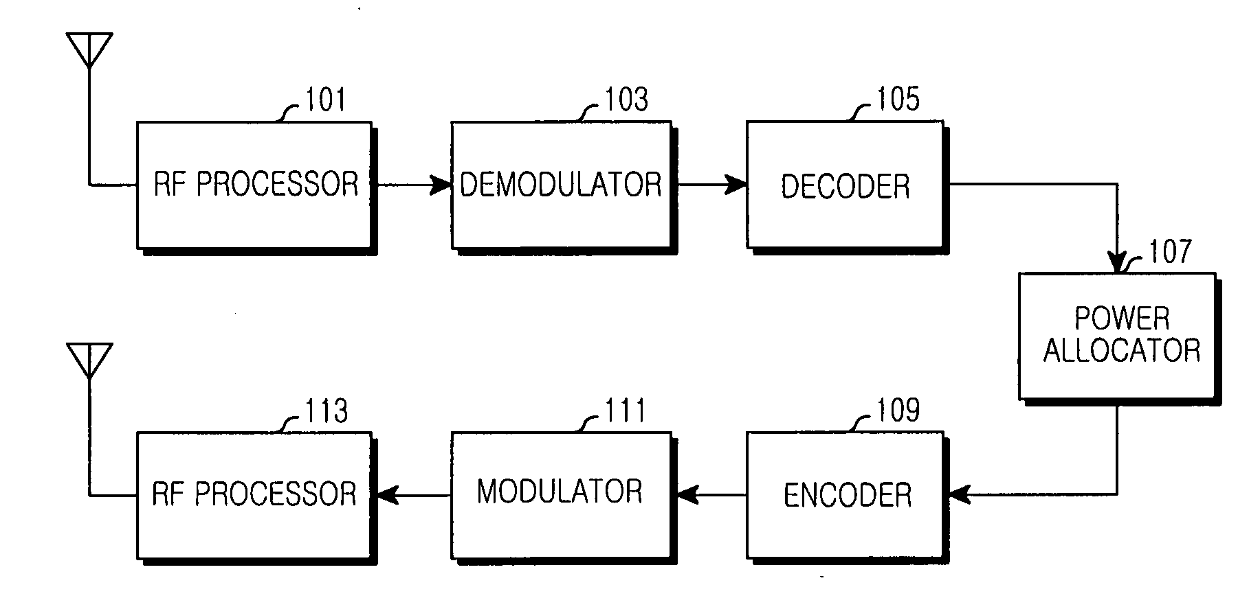 Method and apparatus for transmitting signals in a multi-hop wireless communication system