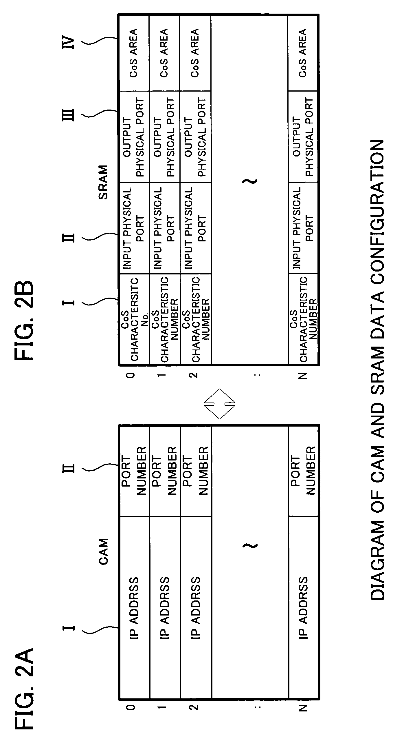 Buffer memory management method and system