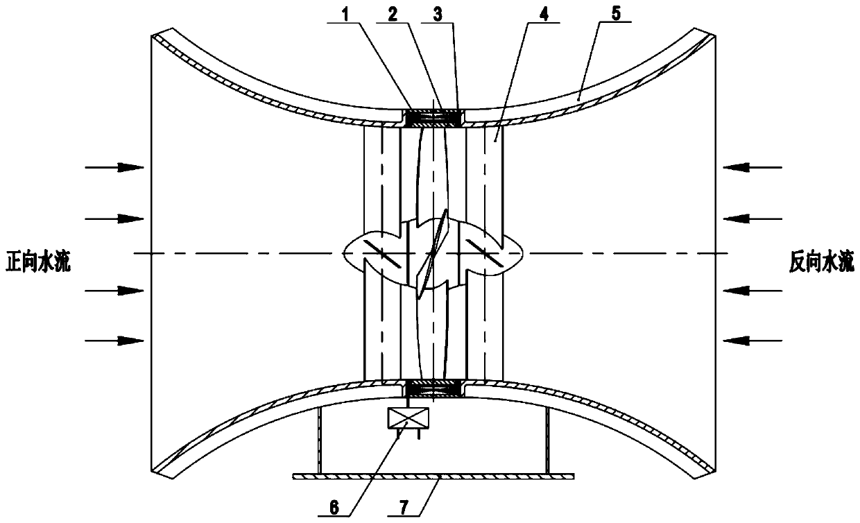 Full-through-flow shaftless bidirectional ocean current power generation device