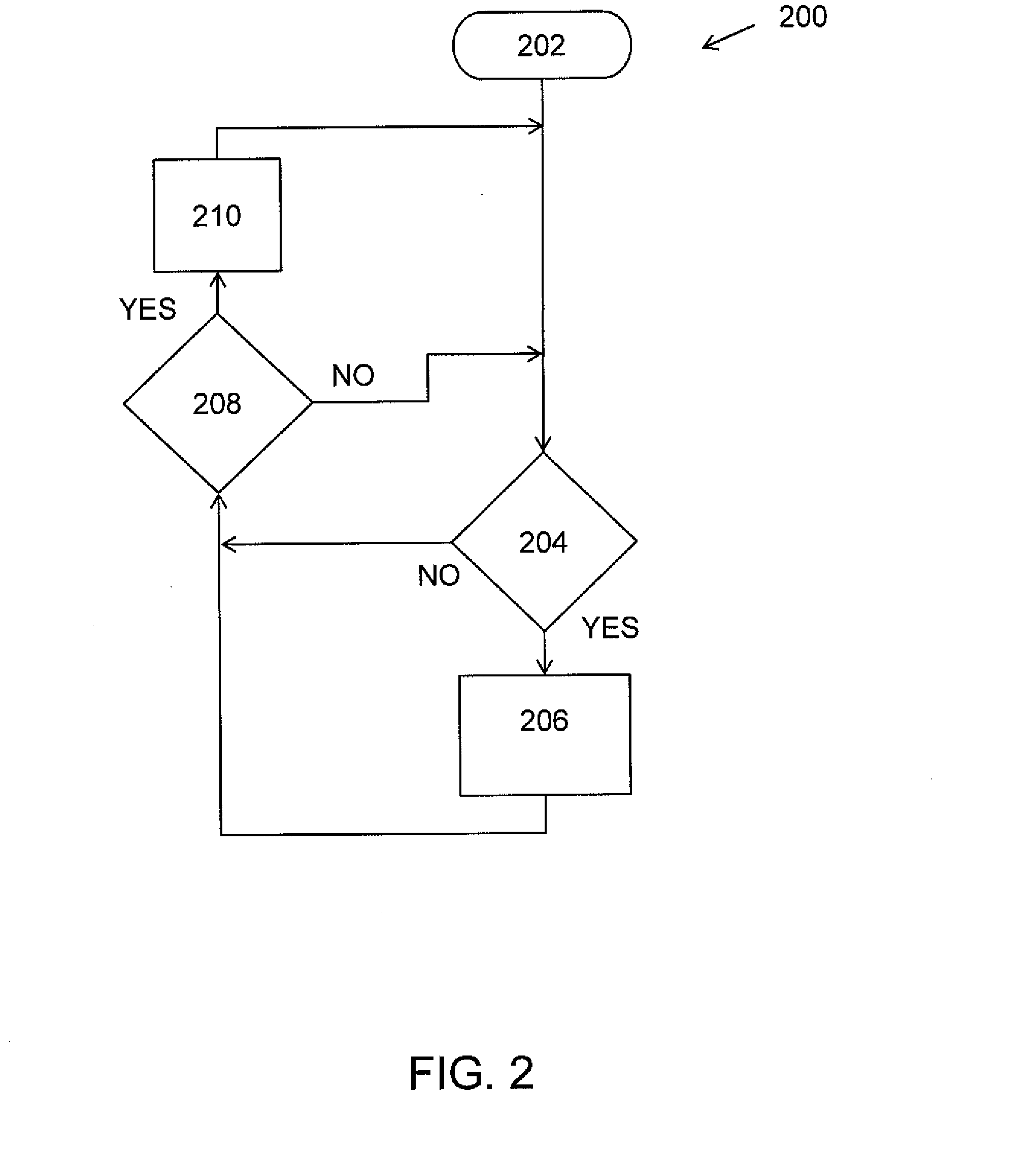 Regenerative Braking System for a Hybrid Electric Vehicle and a Corresponding Method