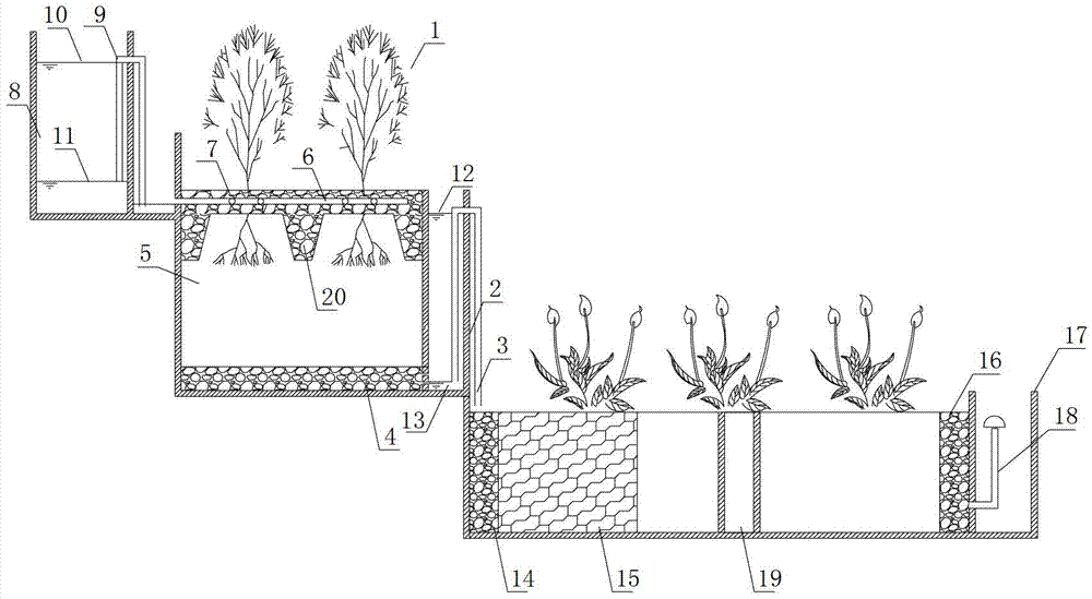 Method for enhanced nitrogen removal of tidal flow-horizontal subsurface flow hybrid constructed wetland and system thereof