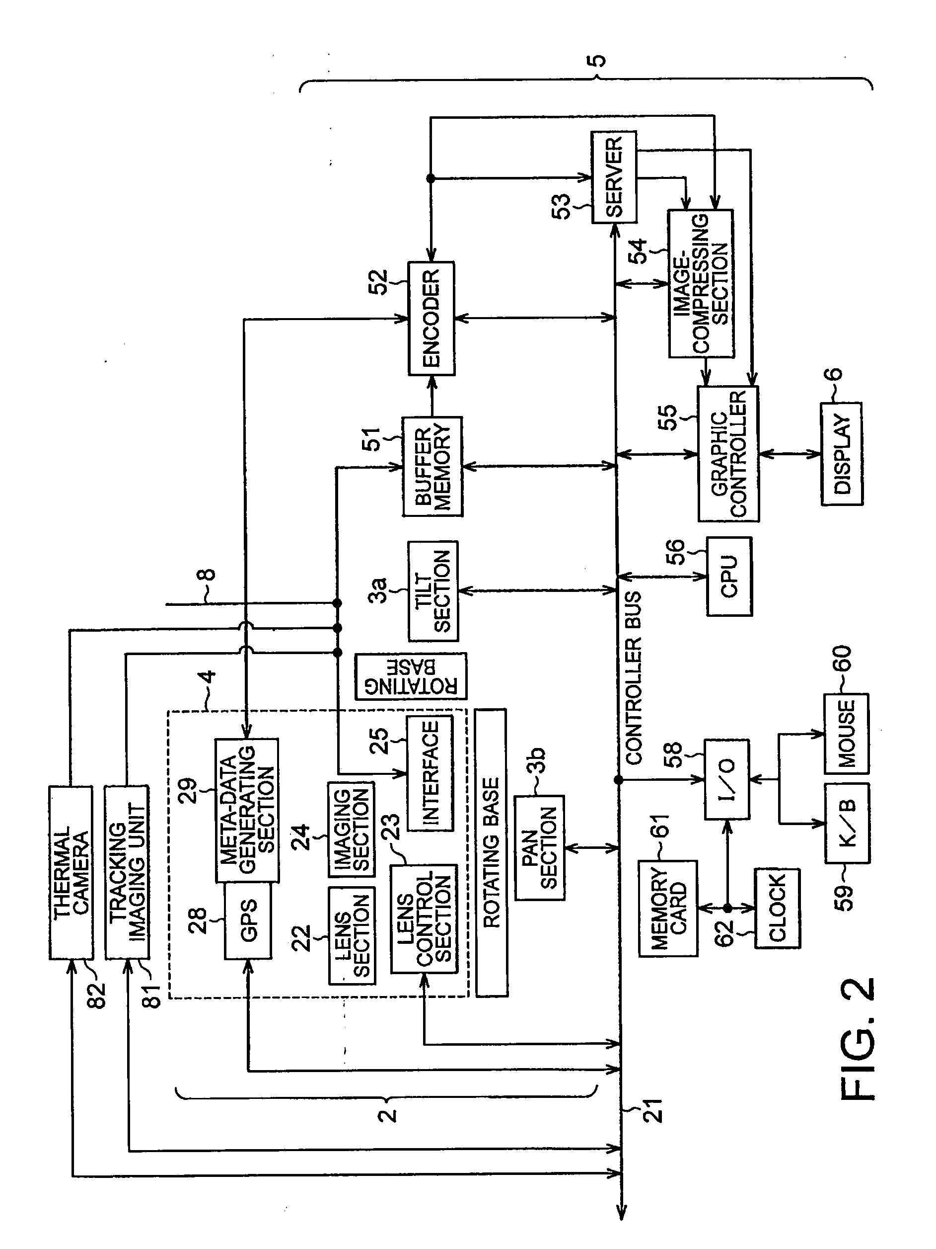 Monitoring apparatus