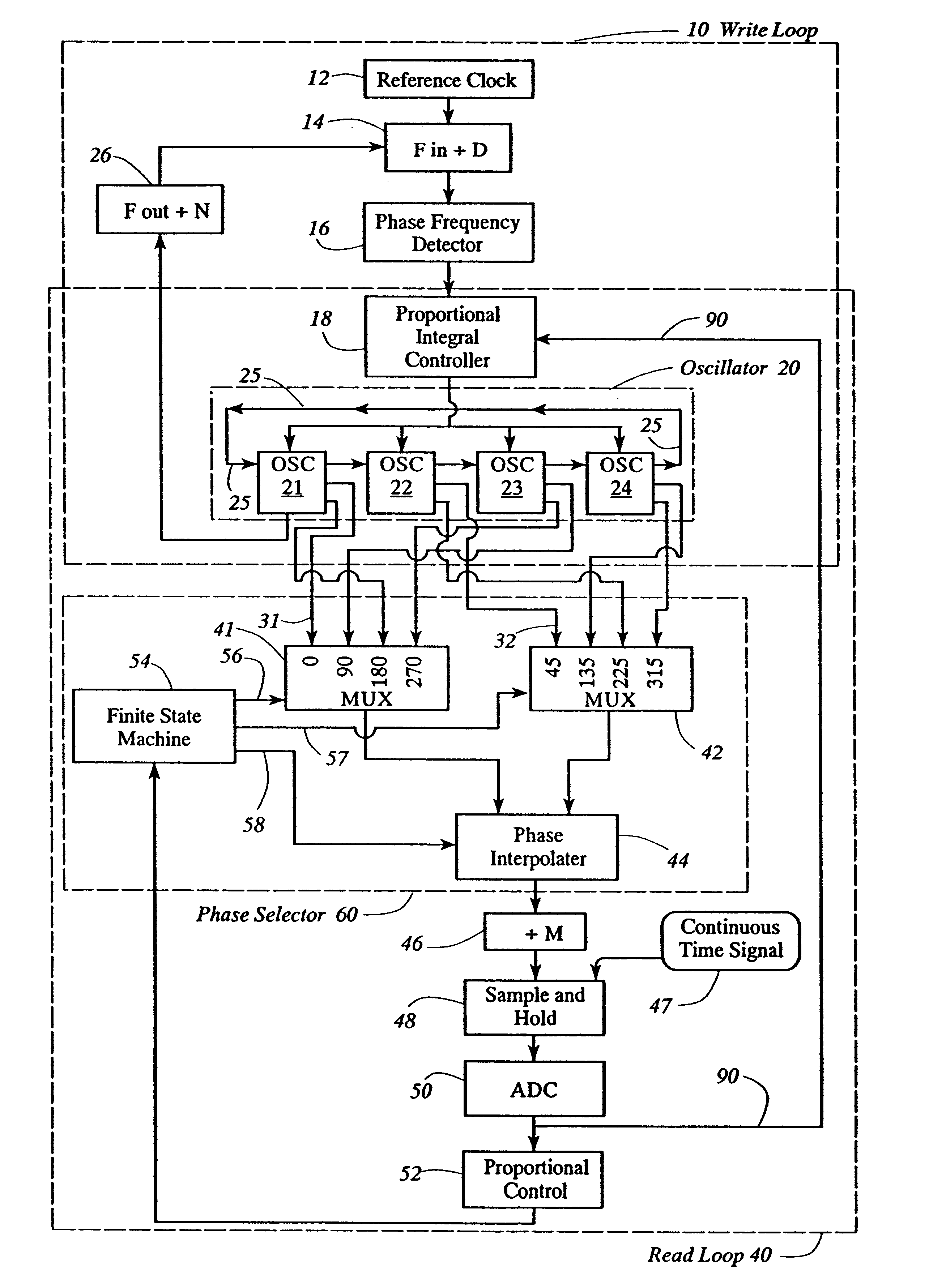 Oscillator with digitally variable phase for a phase-locked loop
