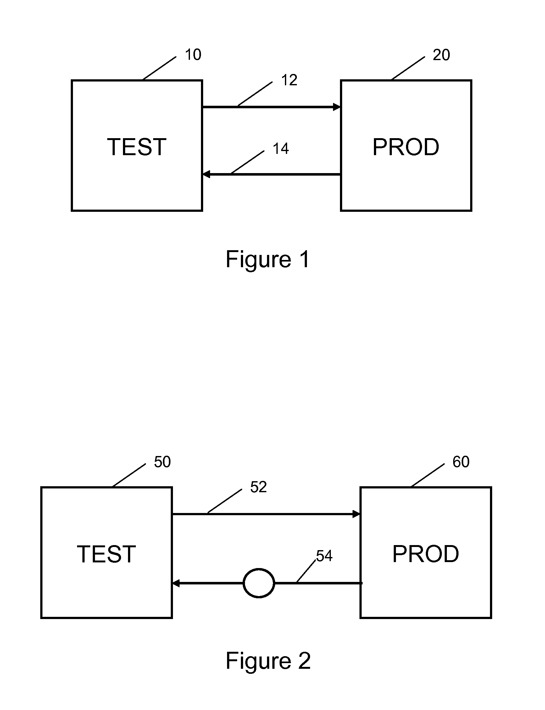 System and method for testing the development and updates in a test system using production/live data