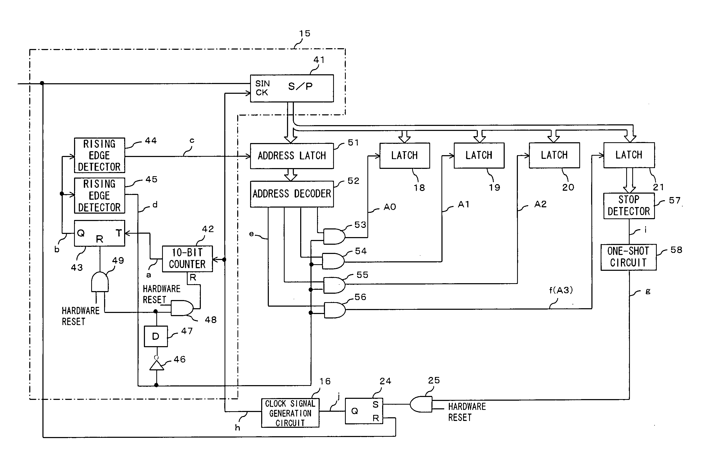 Start-stop synchronization serial communication circuit and semiconductor integrated circuit having start-stop synchronization serial communication circuit