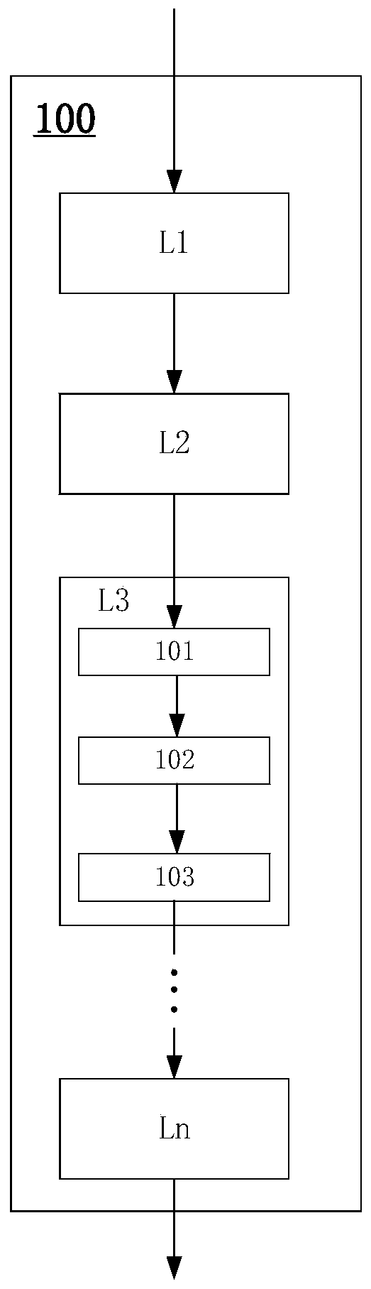 Data quantification method and device based on neural network and computer readable storage medium