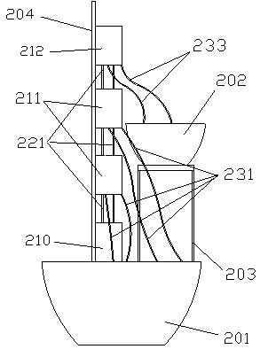 Composite grafting method for trees and special device