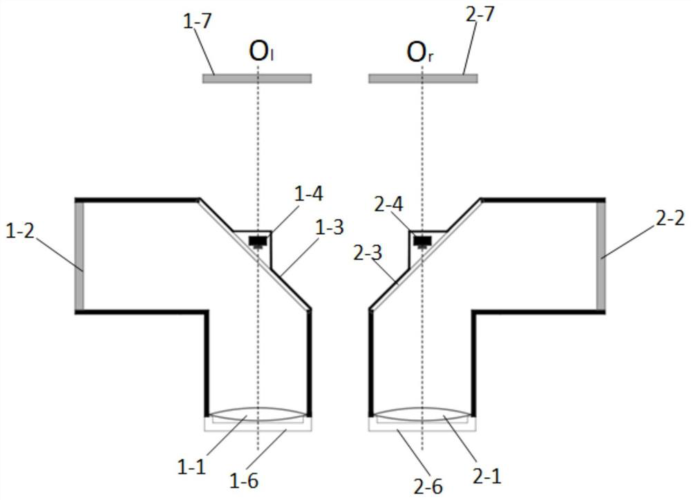 Synoptophore