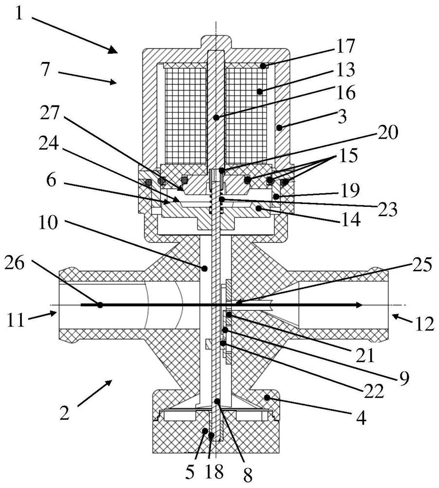 valves for controlling fluids